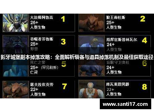 影牙城堡副本掉落攻略:全面解析装备与道具掉落机制及最佳获取途径 影牙城堡副本掉落攻略:全面解析装备与道具掉落机制及最佳获取途径